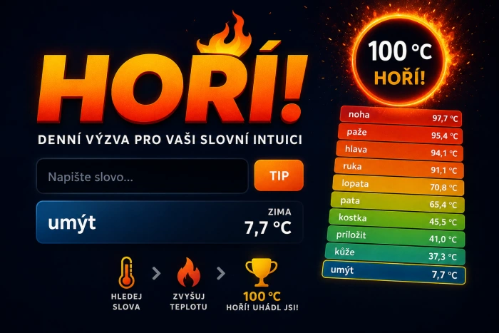 Hoří – denní slovní hra